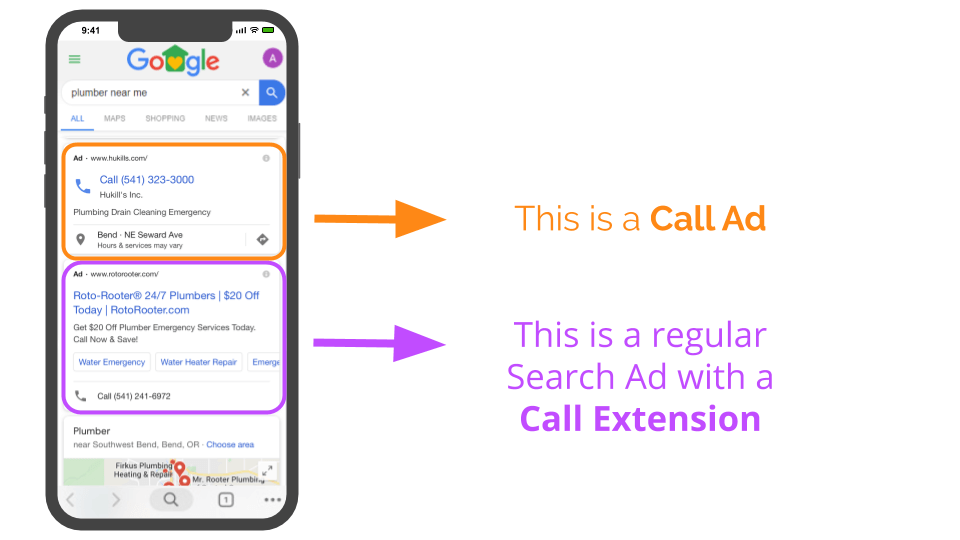Screenshot of a call ad and a regular search ad with a call extension on Google